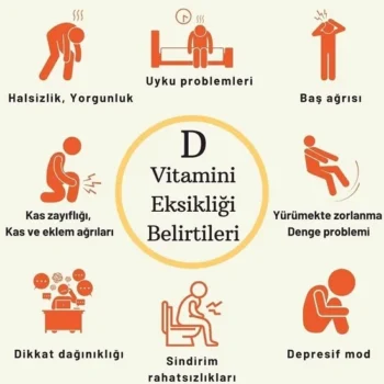 D Vitamini Eksikliği